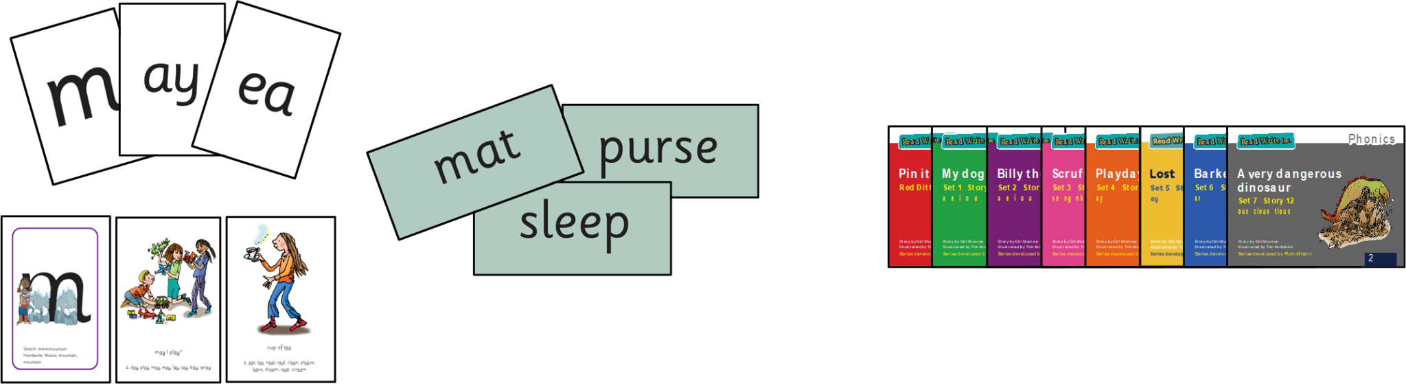 Phonics Read Write Inc Parc Eglos